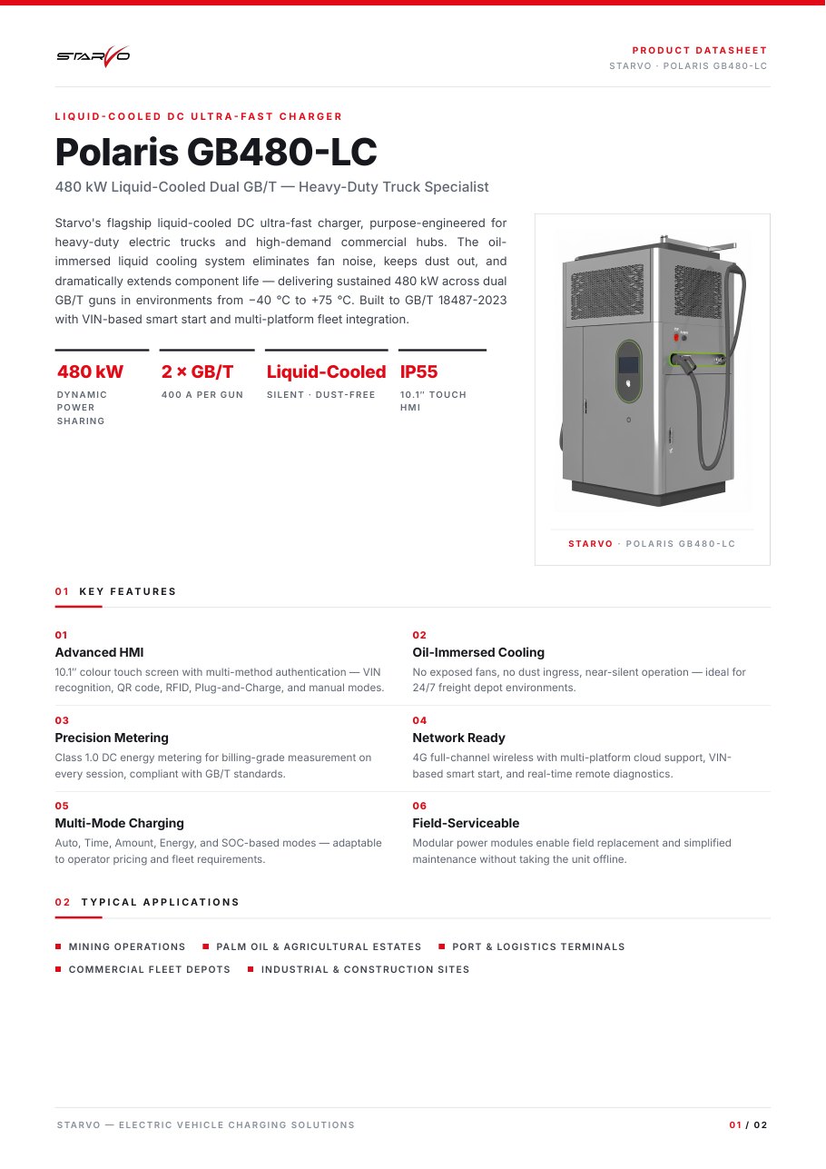 Polaris GB480-LC Datasheet resmi